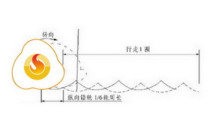 復(fù)件 (3) QQ截圖20180825164148.jpg